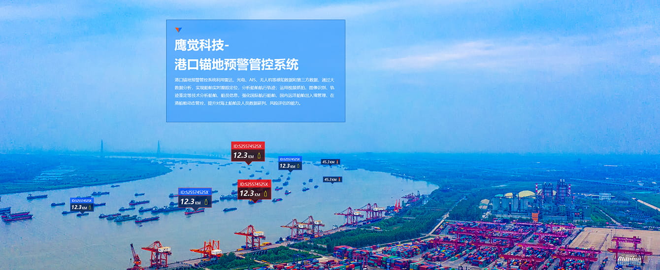港口锚地预警管控系统